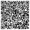 QR code with All-Pro Tents contacts