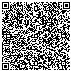QR code with Monahan Moorhead, PLC contacts