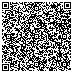 QR code with American Mortgage Marketing Division contacts