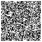 QR code with Panhandle Gift And Floral Design contacts