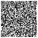 QR code with Portneuf Valley Investment Service contacts