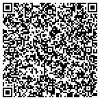 QR code with All American Management Corporation contacts