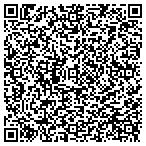 QR code with Banc One Securities Corporation contacts