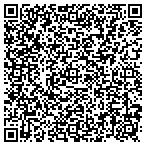 QR code with Allgaier Patent Solutions contacts