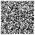QR code with Forensic Mathematics Services contacts