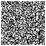 QR code with American Government Certificates & Funds Corp contacts
