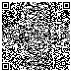 QR code with Atlantic Financial Services Of Maine Inc contacts