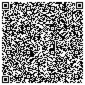 QR code with Battlefield Farmers Market Of North West Georgia Limited Liability Corporation contacts