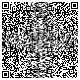QR code with Lindtorp325 Family Partnership An Iowa Limited Partnership contacts