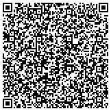 QR code with Decoratively Speaking Limited Liability Limited Partnership contacts