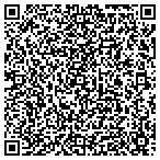 QR code with Anderson Jr Family Limited Partnership contacts