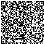QR code with Innovative Foodservice Marketing contacts
