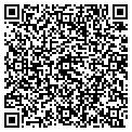 QR code with Carrell Bob contacts