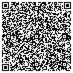 QR code with Townsend Family Limited Partnership contacts