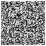 QR code with Alaska Trowel Trades Apprenticeship And Training Trust contacts