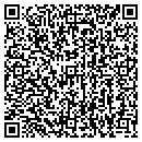 QR code with All Trust World contacts