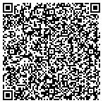 QR code with American Express Issuance Trust Ii contacts