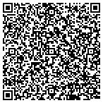 QR code with The Investment Center At Bancfirst contacts