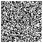 QR code with Electric and Public Works Department contacts