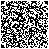 QR code with American Bar Association Members/State Street Collective Trust contacts