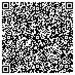 QR code with All Trust Private Duty Agency LLC contacts