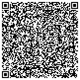 QR code with Arthur Walters Trust Under Will Fbo Unitanian Universalist Church contacts