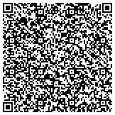 QR code with Cvps Employee Benefits Trust For Central Vermont Public Service contacts