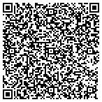 QR code with Isle La Motte Preservation Trust Inc contacts