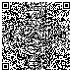 QR code with Augusta Cooperative Employee Benefit Fund contacts