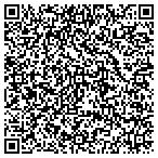 QR code with Logan County Educational Trust Fund contacts