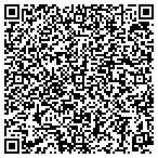 QR code with Greenblott Private Family Trust Company contacts