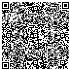 QR code with Allwood Manufacturing Inc contacts