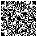 QR code with Canecutter Production Inc contacts