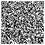 QR code with MySupermarketCircular.com contacts