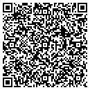 QR code with Choi Kwang Do contacts