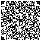 QR code with Model Search Of Tennessee Inc contacts