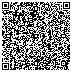 QR code with Addison Four Corners Store contacts
