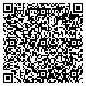 QR code with Surroundings LLC contacts
