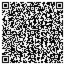QR code with Lounays Place Inc contacts