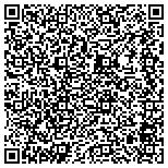 QR code with Full Throttle Interactive and Design, Inc. contacts