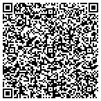 QR code with Jumbo Bright Prompters, LLC contacts