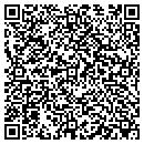 QR code with Come To Think Of It Gourmet Deli contacts