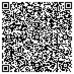 QR code with Audio Video Systems, Inc contacts
