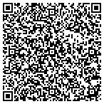 QR code with Graphic Shooters contacts