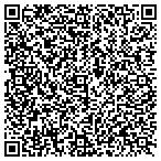 QR code with Aardvark Video Productions contacts