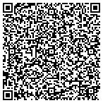 QR code with Eclipse Media Production contacts
