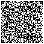 QR code with Attic Video Productions contacts
