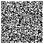 QR code with All Events Video Photo & Media Design contacts