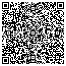 QR code with Communications Group contacts