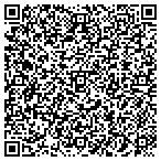 QR code with Alba Gonzalez-Nylander contacts